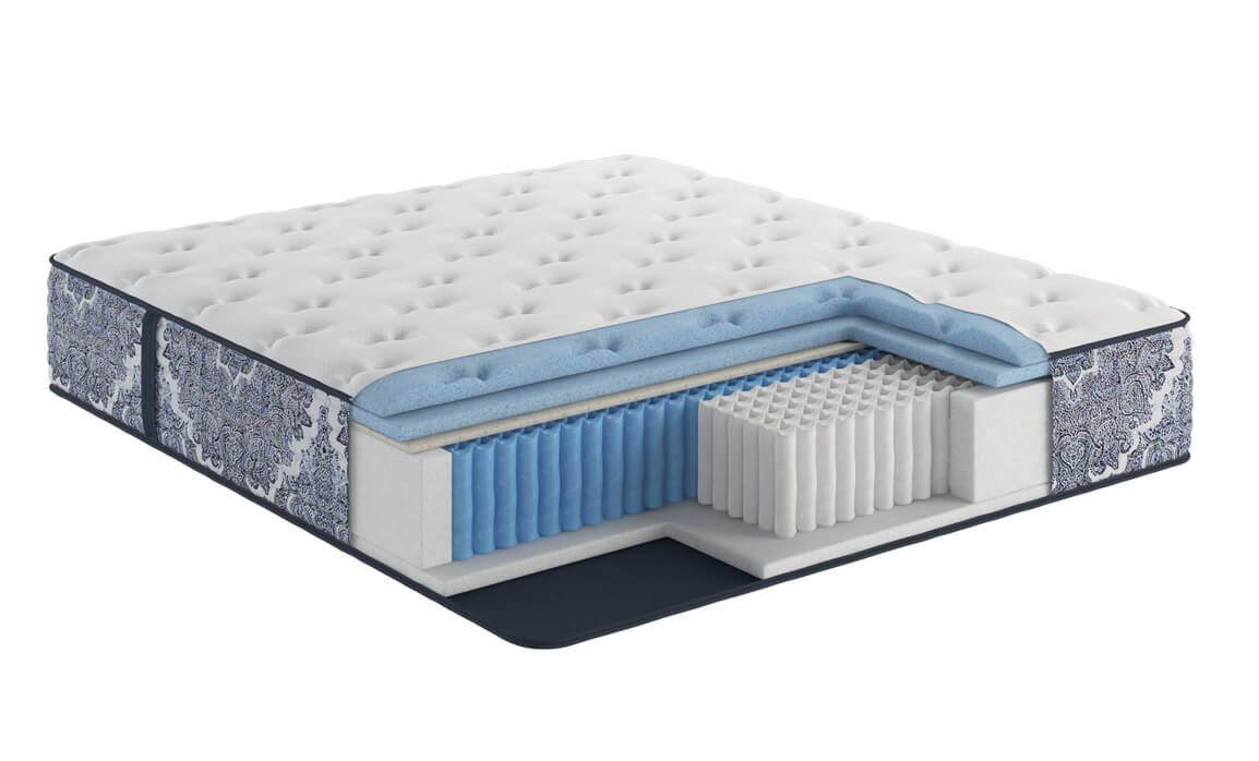 Kingsdown Cedar Cove mattress