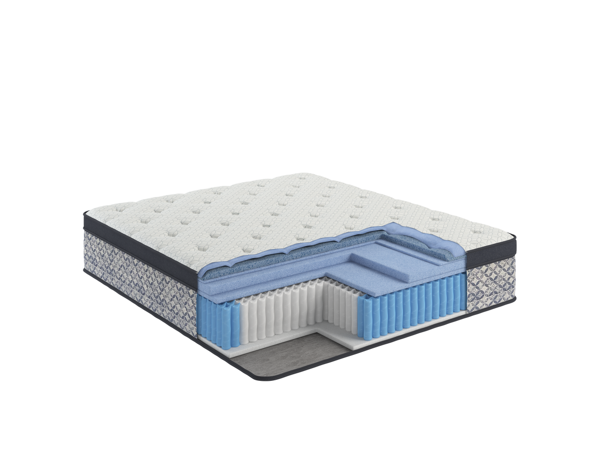 Kingsdown Prime Collection mattress