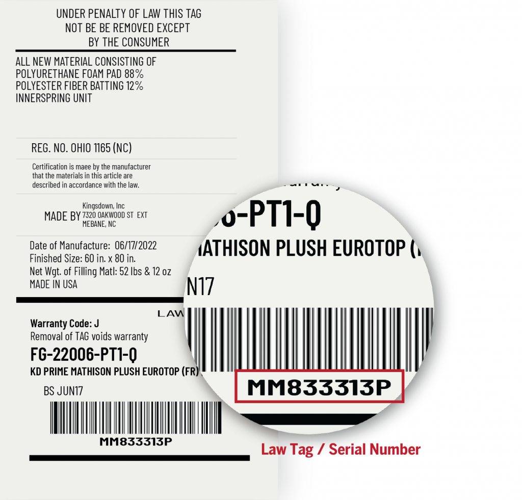 USA Example